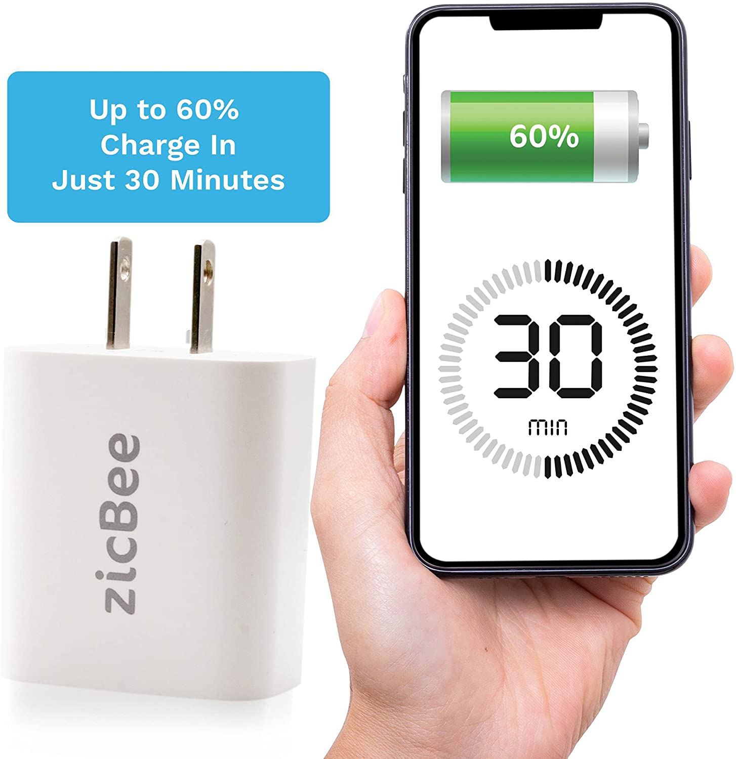 20W USB-C Mini Charger