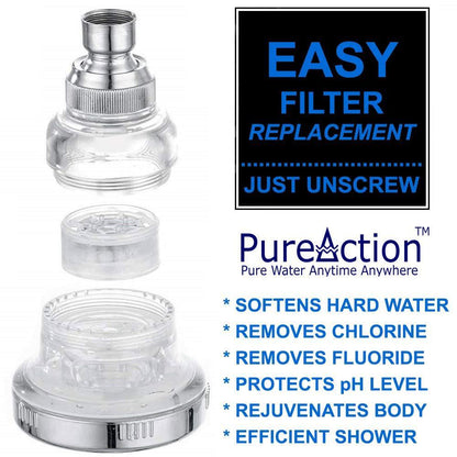 Filtered Shower Head