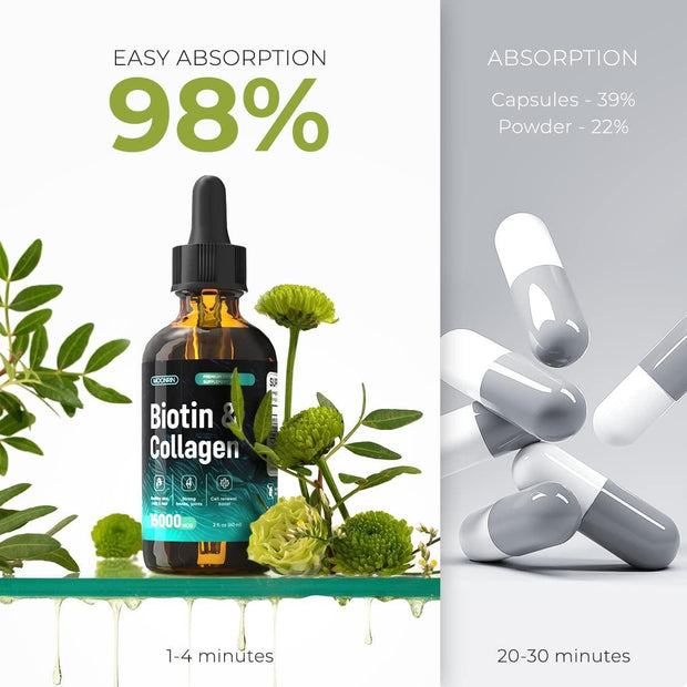 Sueros líquidos de biotina y colágeno 2 oz.