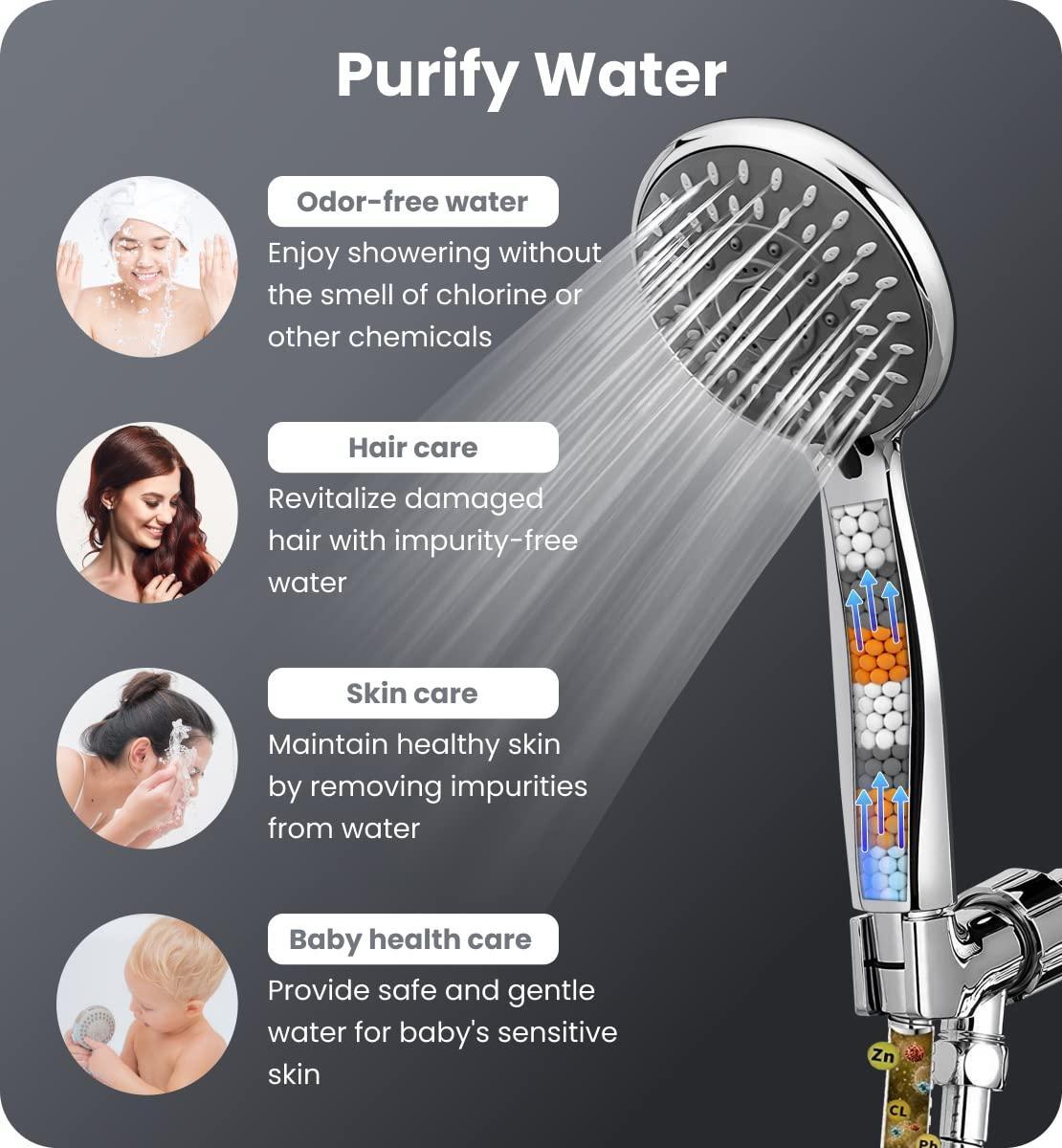 Detachable Shower Filter