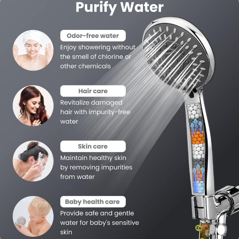 Detachable Shower Filter