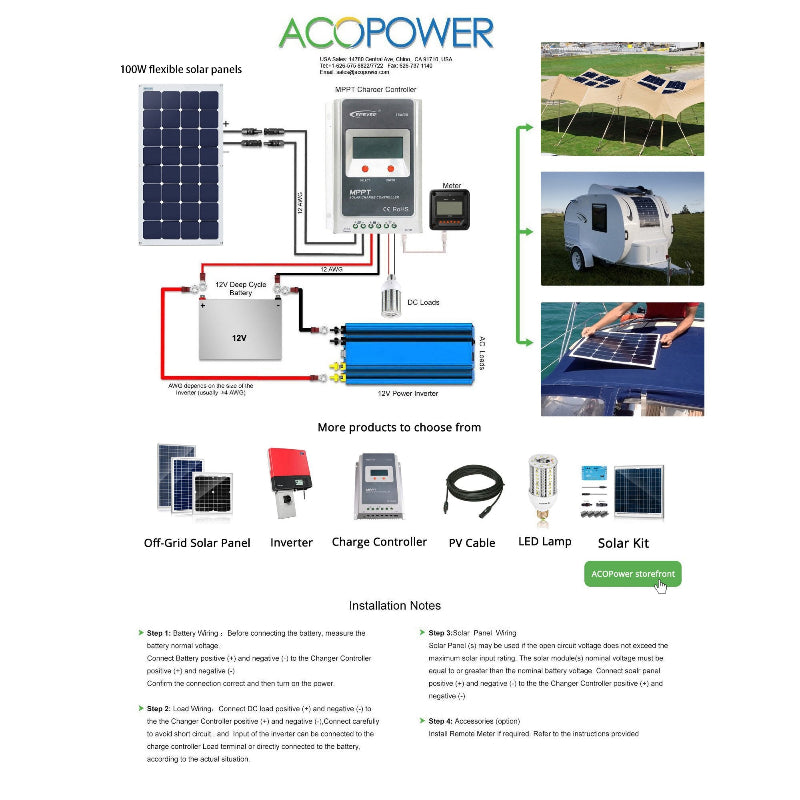 ACOPOWER 100W Flexible Solar Panel