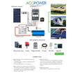 ACOPOWER 100W Flexible Solar Panel