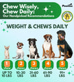 Suppléments pour hanches et articulations Pawious + glucosamine pour chiens 120 unités.