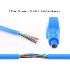 AMZER Cat5e Network Ethernet Patch Cable - Blue