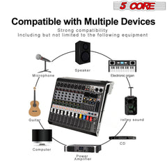 5 Core Audio Mixer 8 Channel DJ Equipment with Bluetooth USB Console