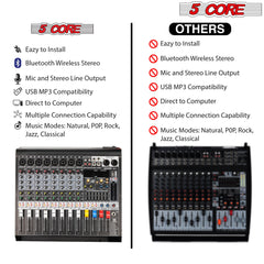 5 Core Audio Mixer 8 Channel DJ Equipment with Bluetooth USB Console