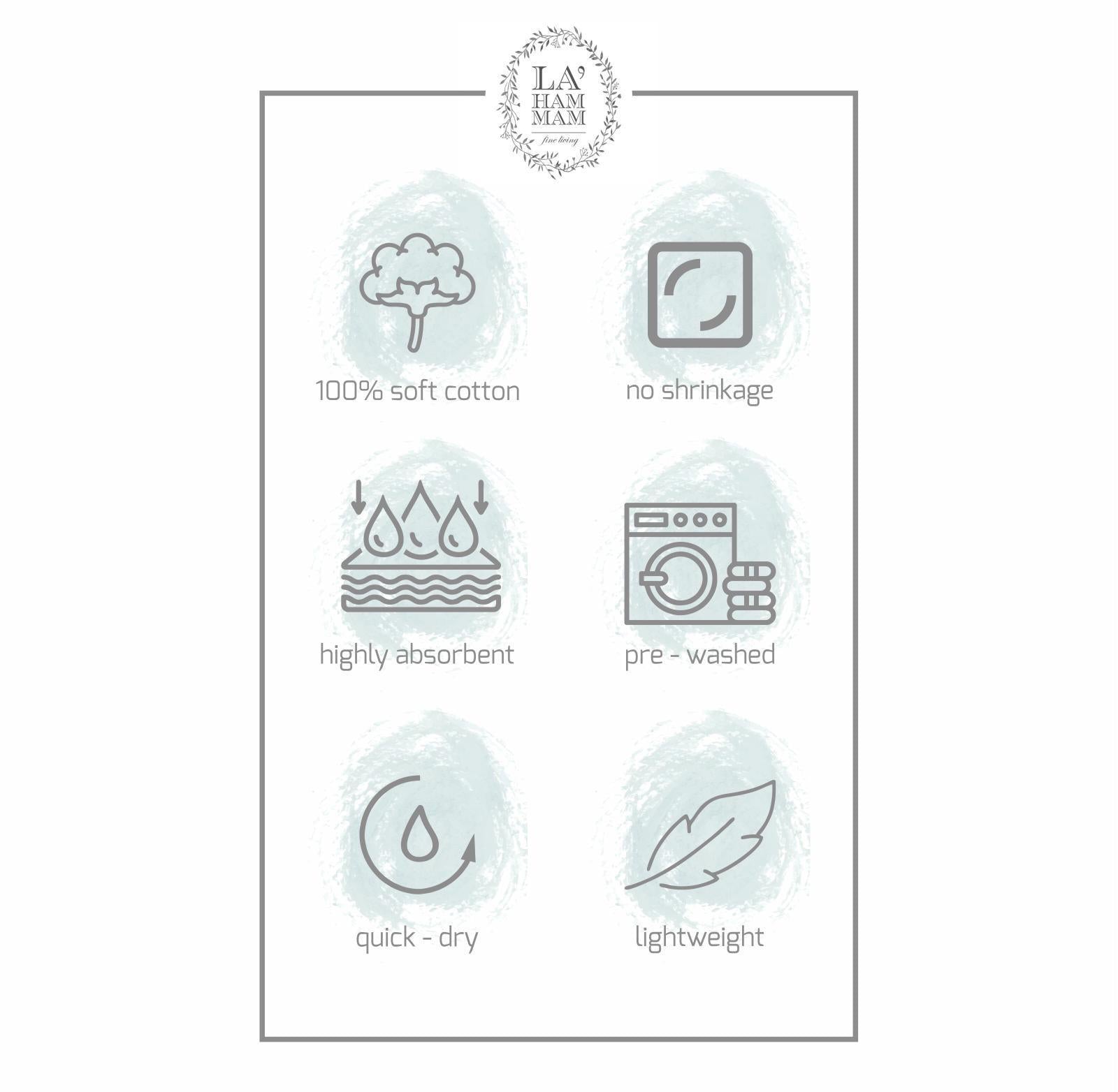 Sicilian Cotton Throw