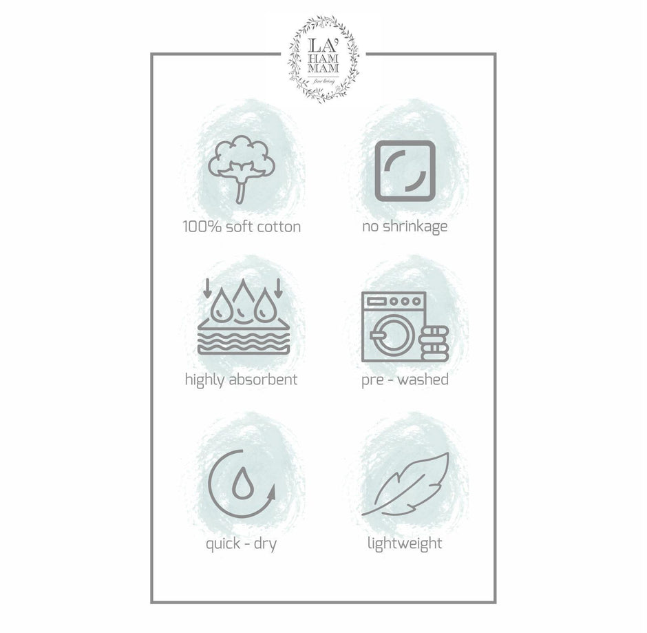 Sicilian Cotton Throw