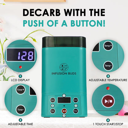 Decarboxylator Machine For Herbs.