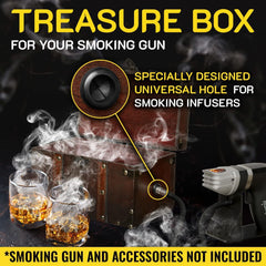 Wood Smoke Infuser Box  Smoking Box for Smoker Machine