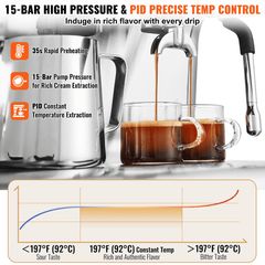 VEVOR Espresso Machine with Grinder, 15 Bar Semi-Automatic Espresso