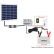 LandStar 150W Solar Panel Kit with PWM Solar Charge Controller