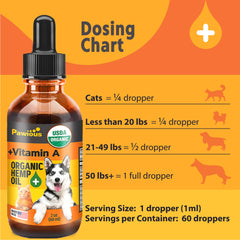 Huile de chanvre pour chiens et chats Grande bouteille de 2 oz Fabriquée aux États-Unis Douleurs articulaires