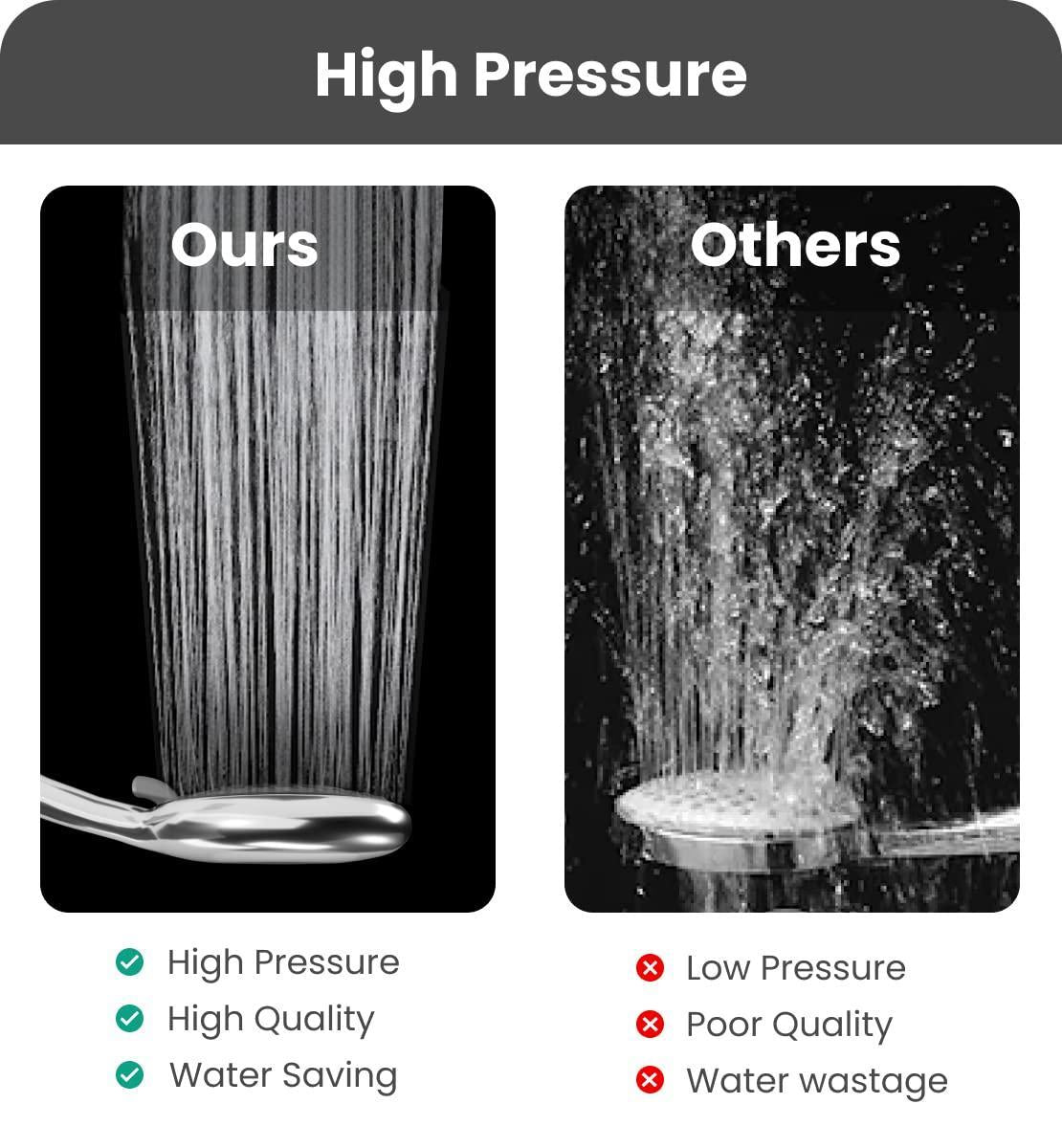 Detachable Shower Filter