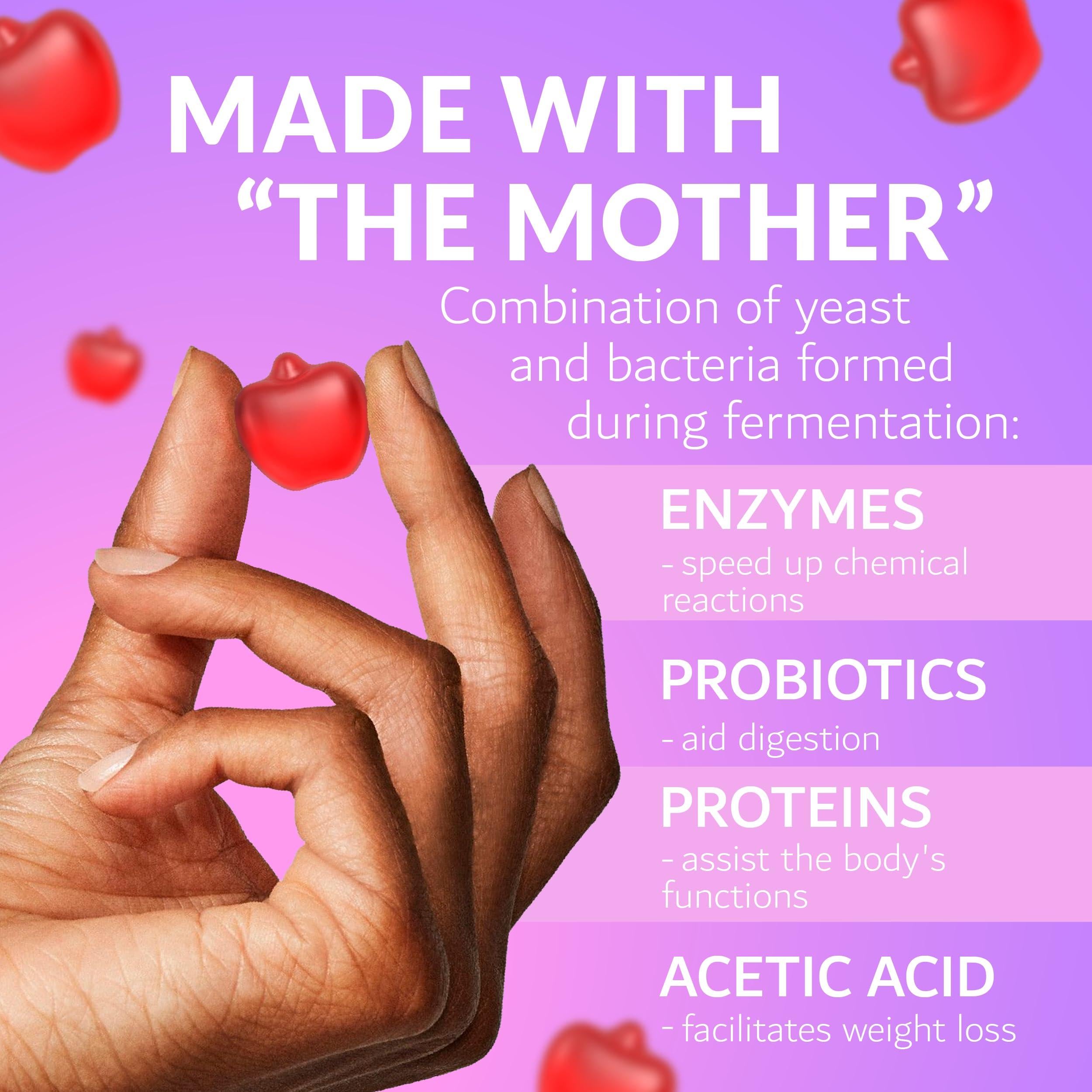 Keto Wellness Gummies