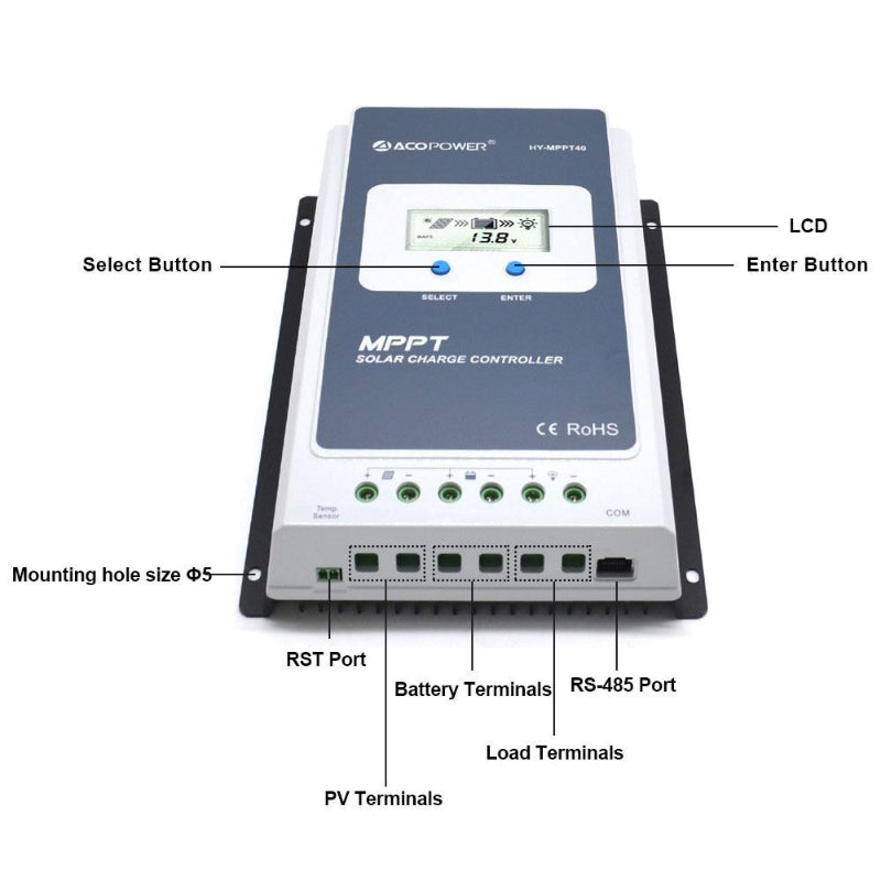 ACOPower HY-MPPT40 MPPT Solar Charge Controller