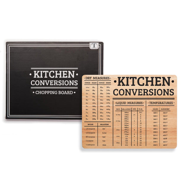 Bamboo Kitchen Conversion Tool