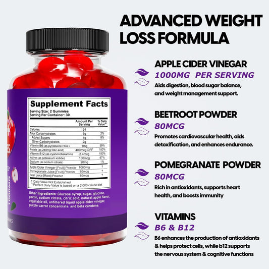 Keto ACV Gummies Formula