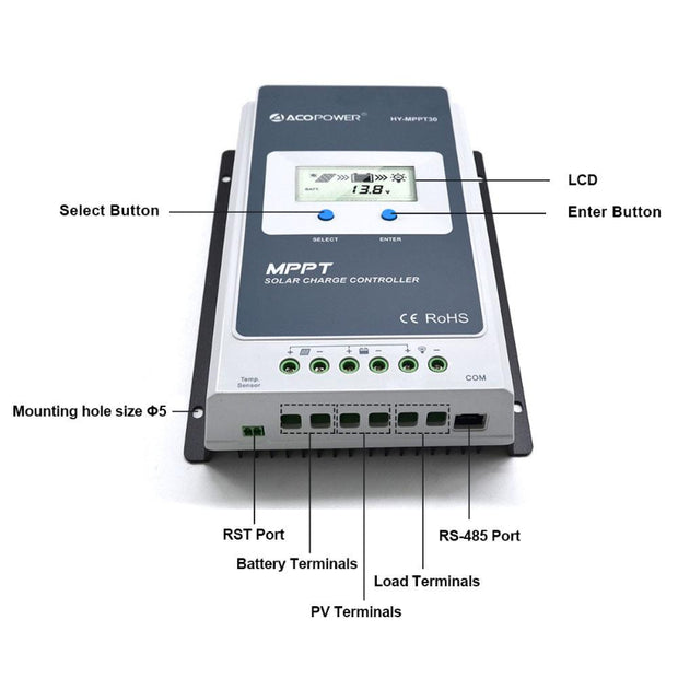 ACOPower HY-MPPT30 MPPT Solar Charge Controller with LCD Display