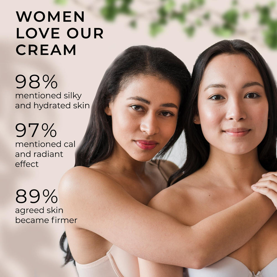 Collagen Renewal Cream