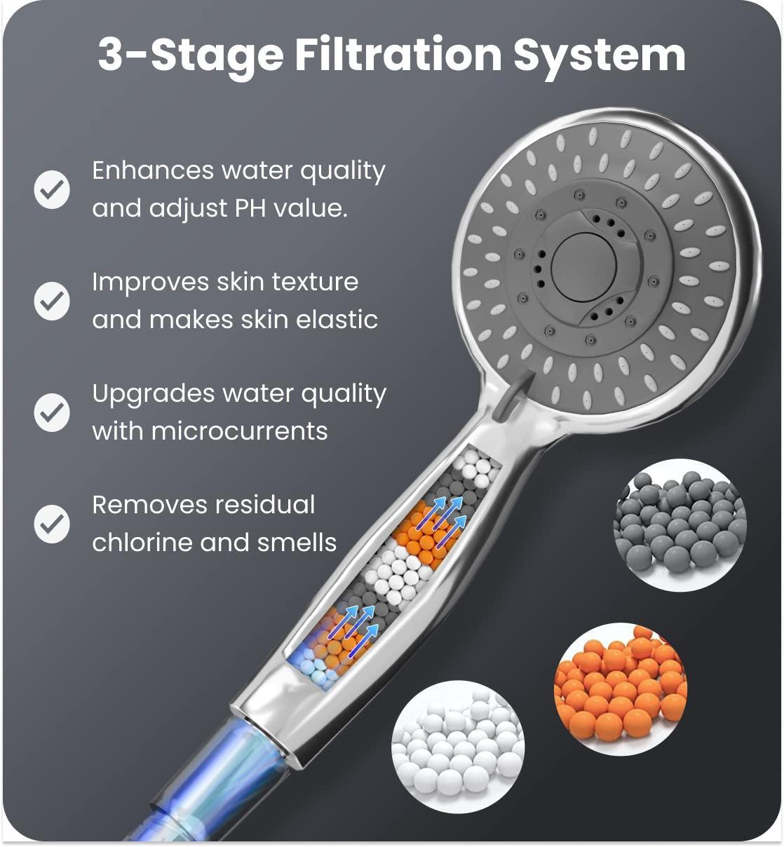 Detachable Shower Filter