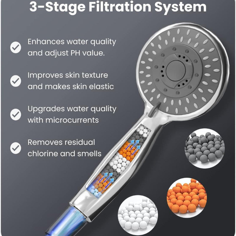 Detachable Shower Filter