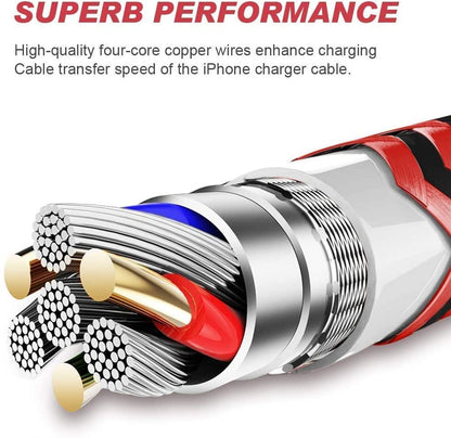 LED Fast Car Charger with USB C Android Cable Combo