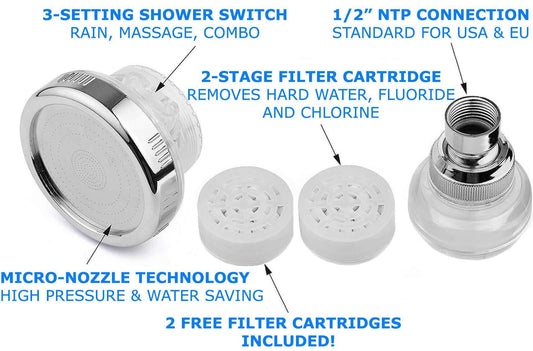 Filtered Shower Head