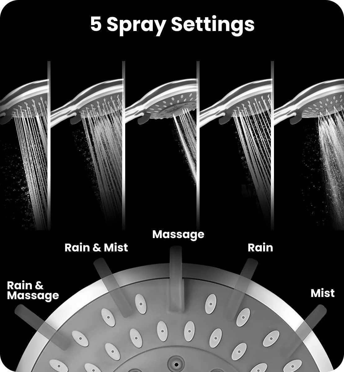 Detachable Shower Filter