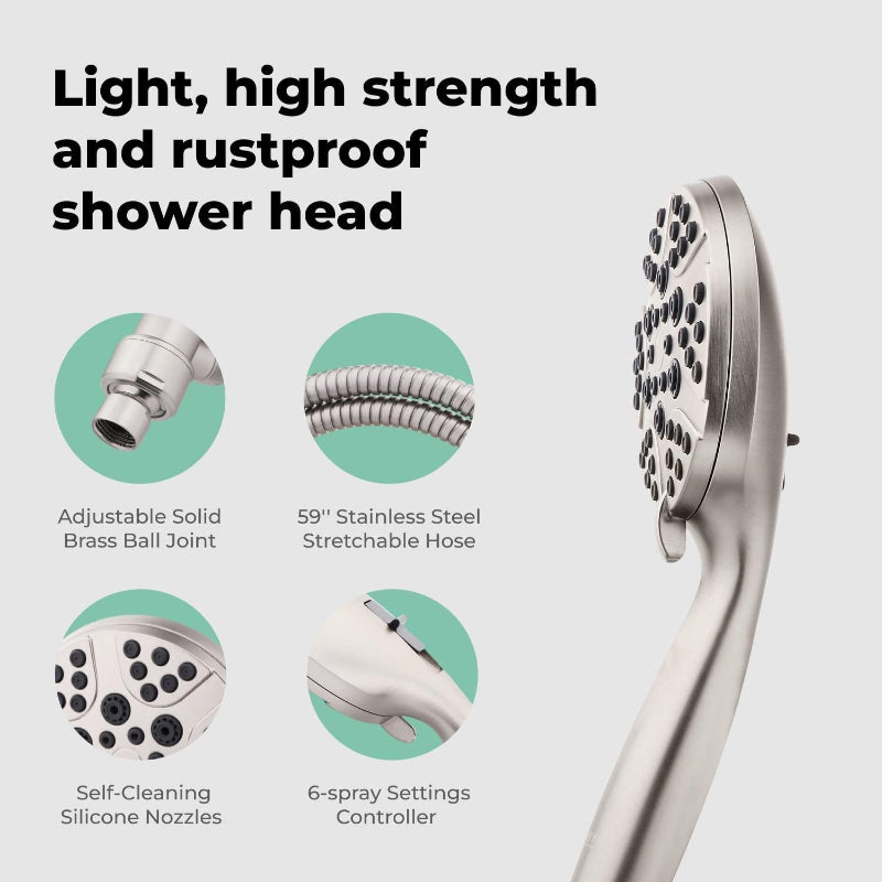 High Pressure Showerhead Set