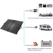 ACOPower 50W Foldable Solar Panel with Charge Controller