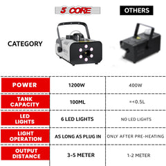 5Core Fog Smoke Machine 1200W Low Lying Indoor Outdoor 1L Fog Maker