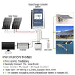 ACOPower HY-MPPT40 MPPT Solar Charge Controller