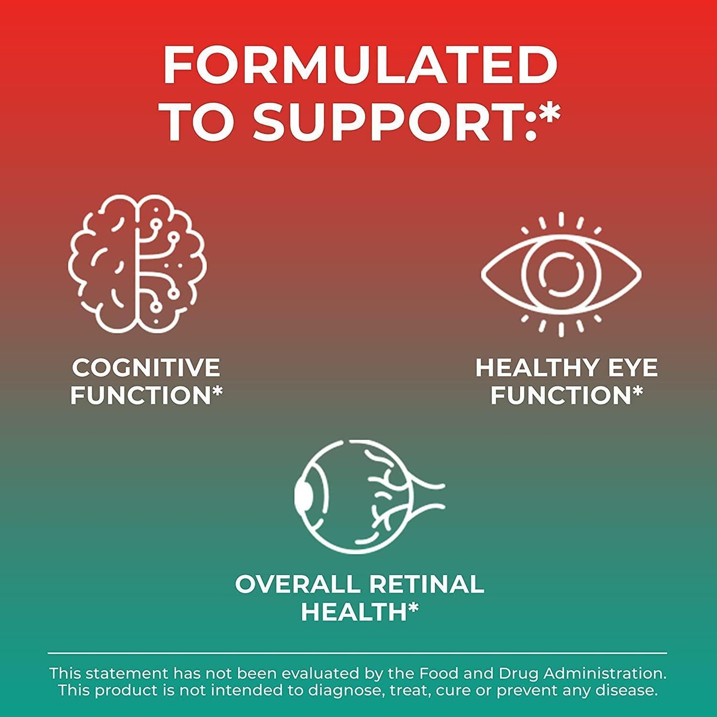 Lutein Eye Care Gummies
