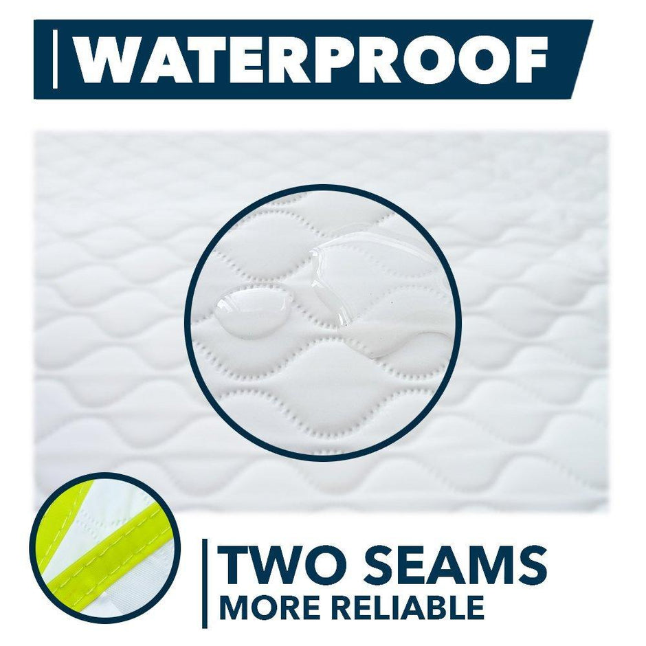 Changing Pad