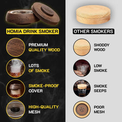 Cocktail Smoker Kit  Premium Quality Wood  Wooden Bar Smoker for