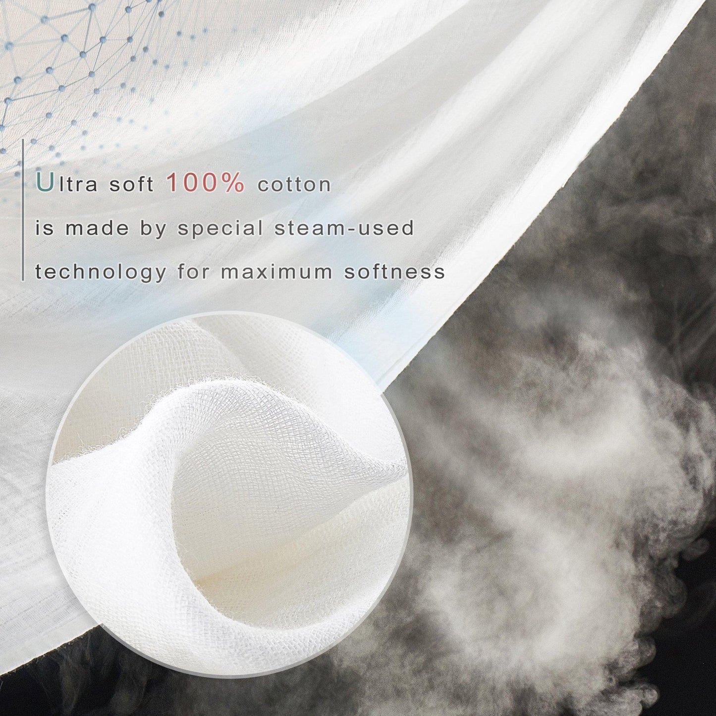 Organic Cotton Muslin Baby Swaddle – 100% White