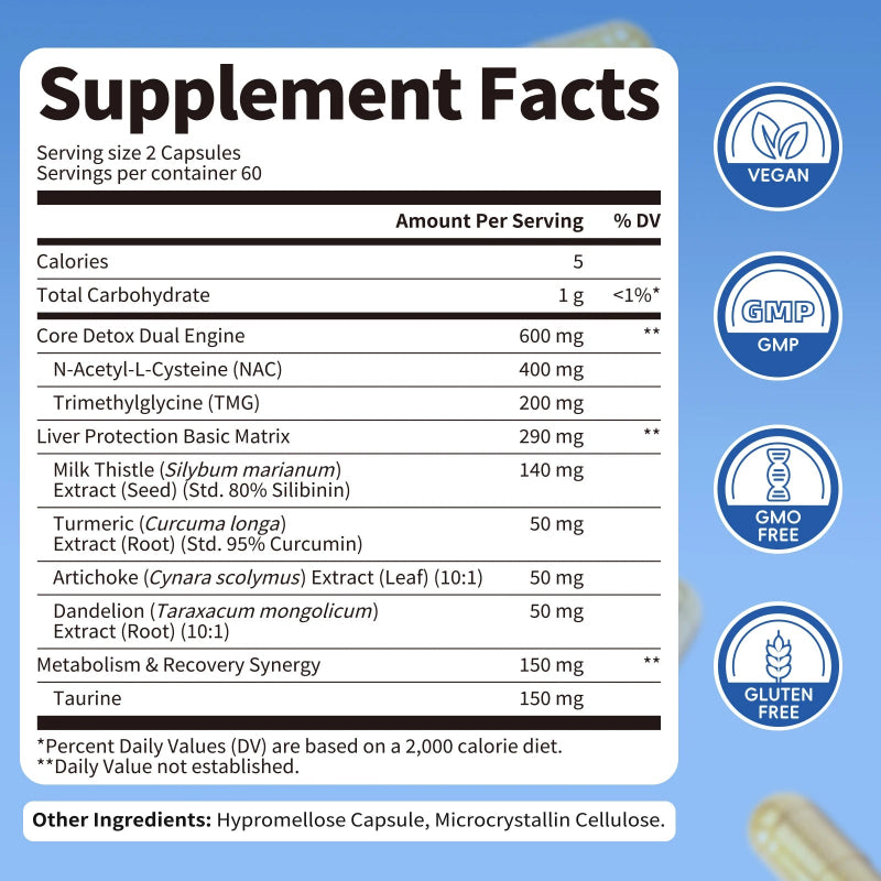 Beworths Liver Detox Pills with NAC, Milk Thistle, TMG & Taurine – Non-GMO Vegan Formula