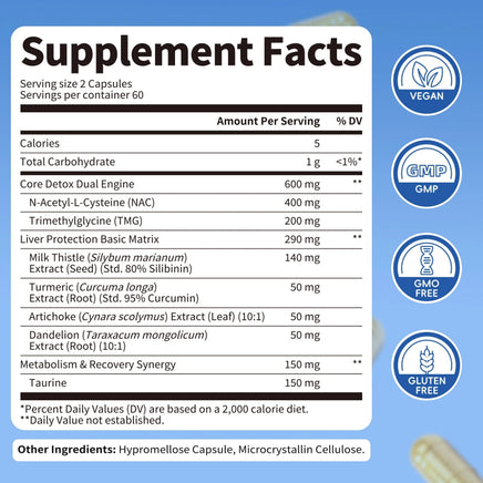 Beworths Liver Detox Pills with NAC, Milk Thistle, TMG & Taurine – Non-GMO Vegan Formula