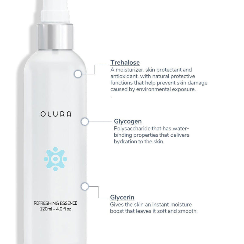 Olura Refreshing Essence – Hydrating Mist with Trehalose, Glycogen, and Glycerin - 120ml