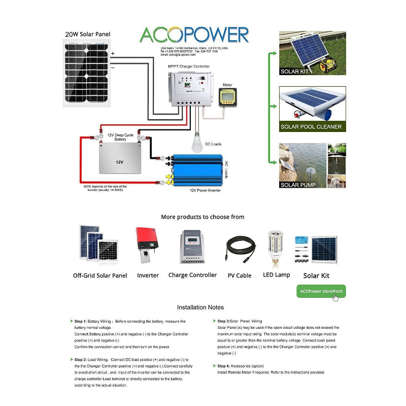 ACOPOWER 12V Monocrystalline Solar Panel