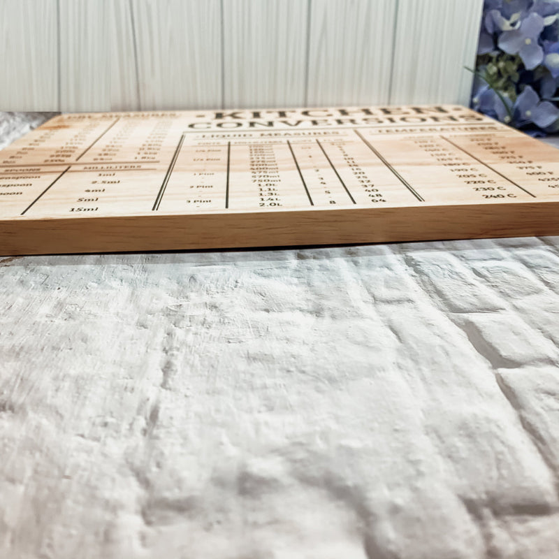 Bamboo Kitchen Conversion Tool