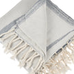 Turkish Cotton Towel