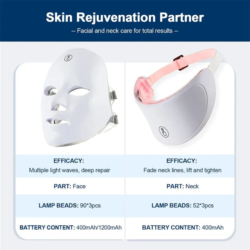 7-Color LED Facial Mask with Neck Light Therapy Mask – Wireless Rechargeable Skin Rejuvenation Beauty Device