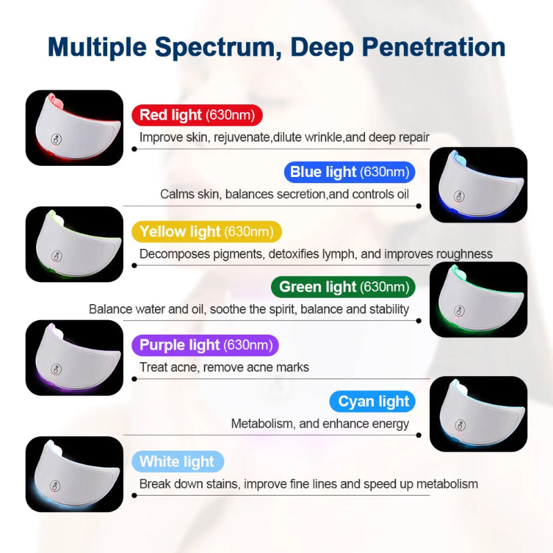 LED Face & Neck Mask Rechargeable Photon Beauty Machine Skin Care Rejuvenation Device