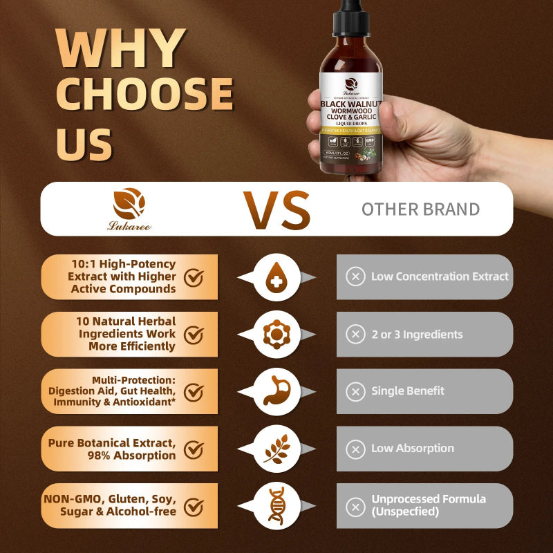 Lukaree Black Walnut Liquid Drops – 60ML (2 FL OZ)