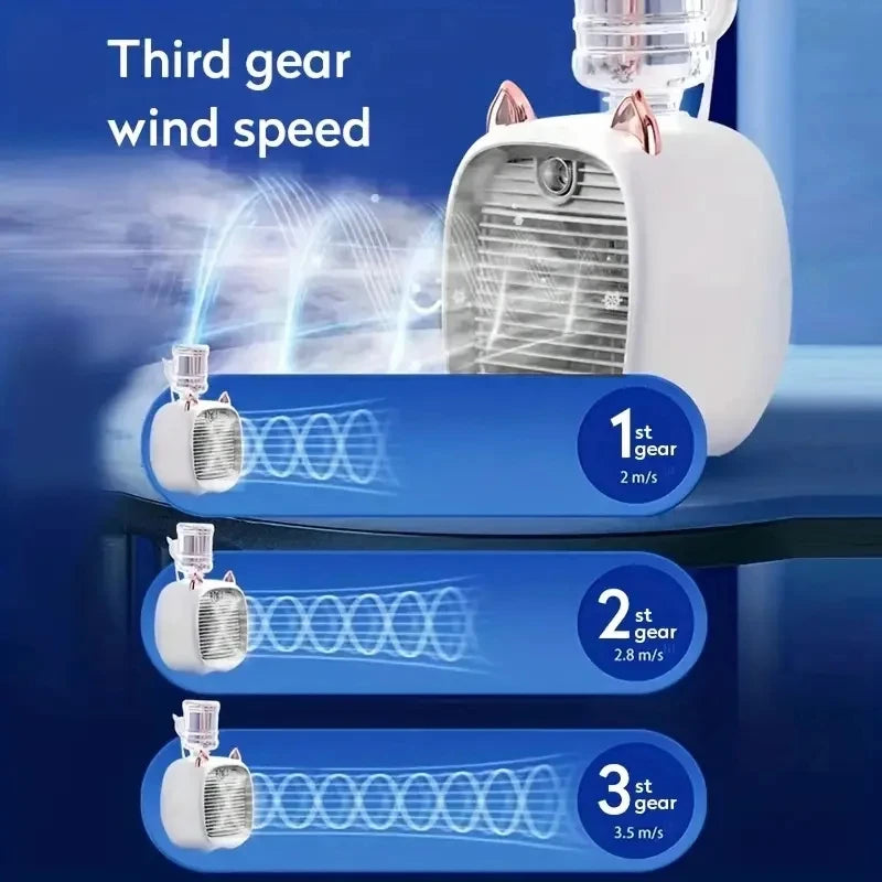 TINSOL 1200mAh USB Mini Air Conditioning Fan with Humidifier Spray & 3-Speed Cooling