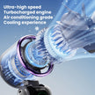 100-Speed Folding Handheld Cooling Fan with TEC Ice Cooling, LED Display & Neck-Hanging Design