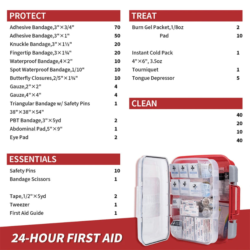 RHINO RESCUE 350 Piece First Aid Kit OSHA Emergency Medical Supplies with Portable Case for Home, Office & School